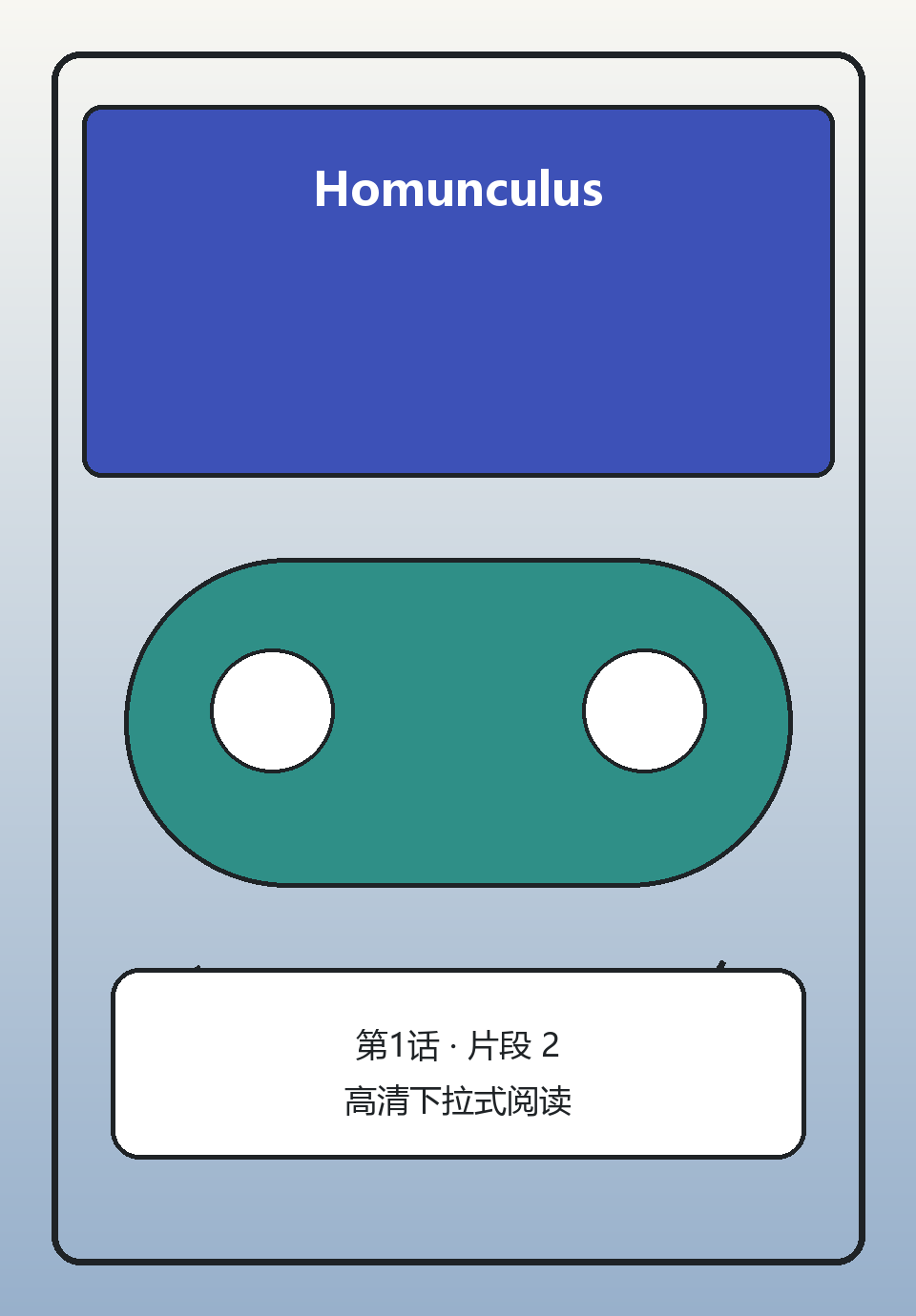 Homunculus第1话第2页